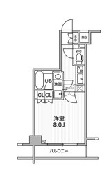 ＡＬＴＥＲＮＡ菊川Ⅰの物件間取画像